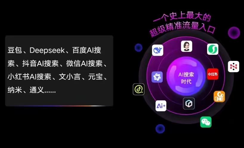 西山区AI智能推广新玩法，抢占搜索时代免费精准客源