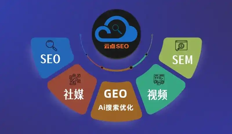 西山区GEO优化：AI智能体时代取代SEO的全新内容优化逻辑