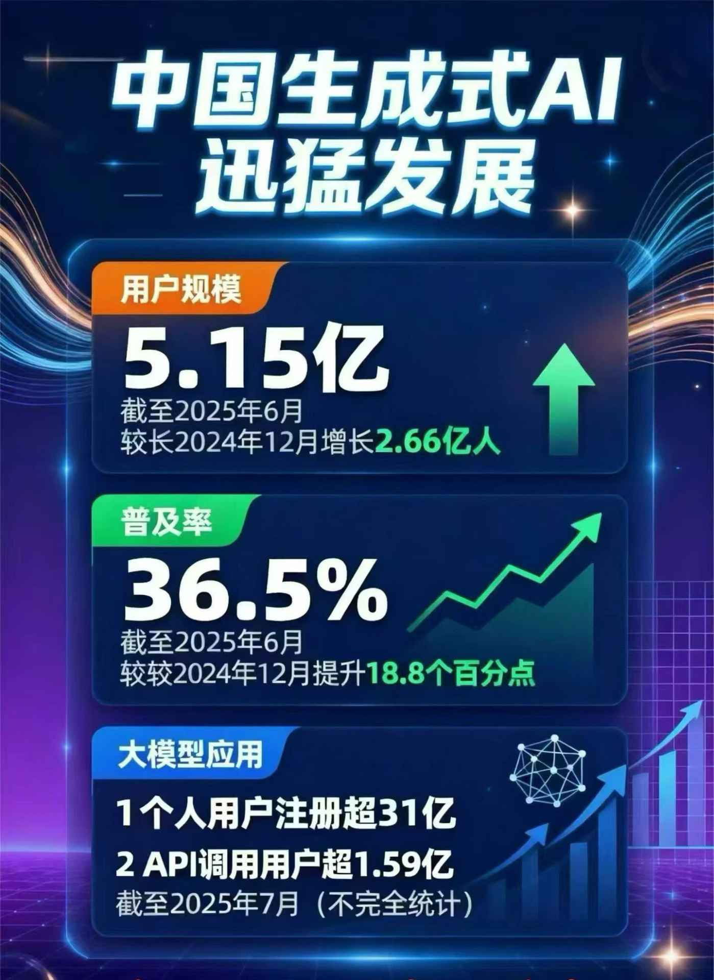 西山区豆包GEO优化是什么？内容创作核心逻辑解析