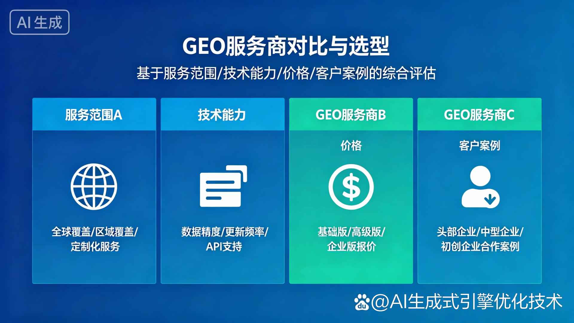 西山区GEO优化服务商该如何选择？聊聊生成式引擎优化行业现状
